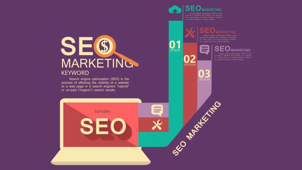 SEO คืออะไร?