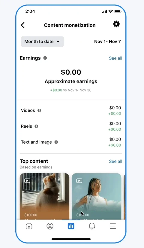 หน้า Dashboard Content monetization